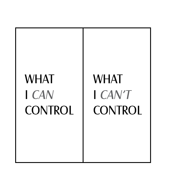 What I can I cant Control